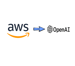 Read more about the article Unlock GenAI: Solutions, Integrations, and Amazon’s Game-Changing Role