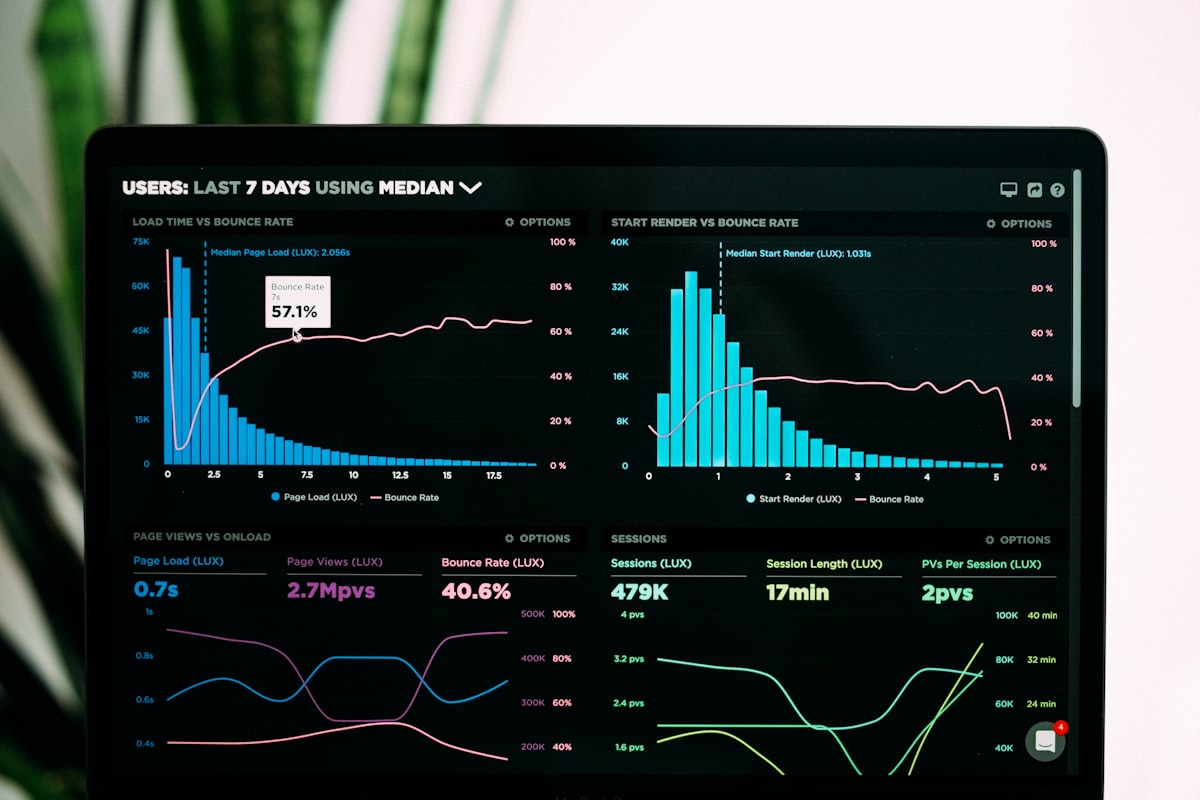 Observability vs. Monitoring: What’s the Actual Difference and Why It Matters